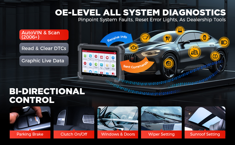 launch-x431-pro-dyno-all-system-diagnosis-function