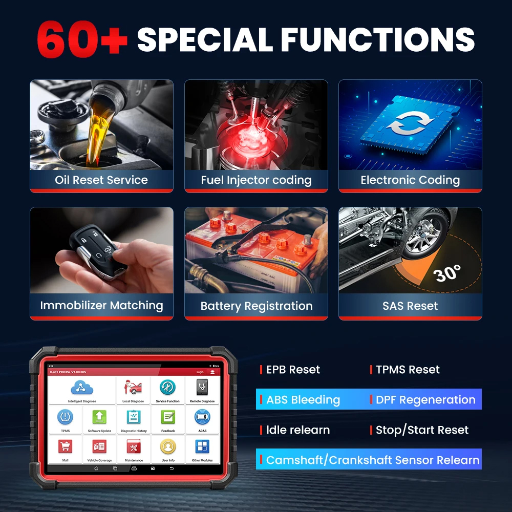 launch-x431-pro3s-v5.0-special-function