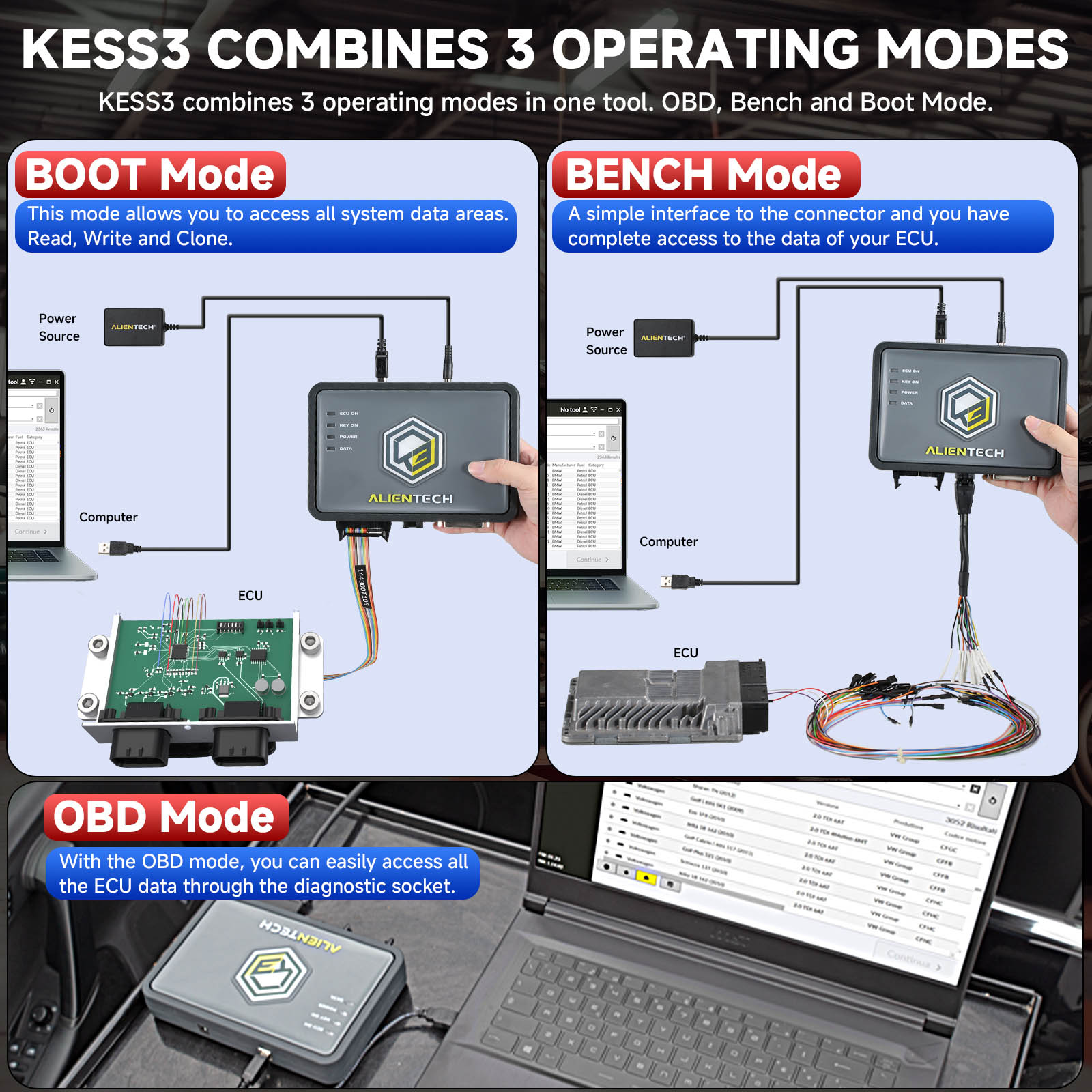 kess3-connection-method