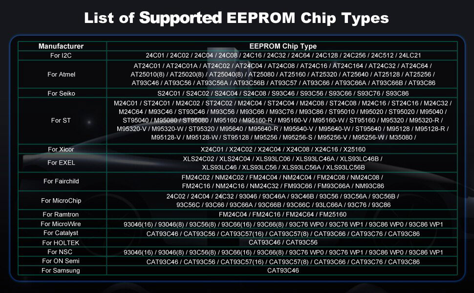 xtool-kc501-support-eeprom-list