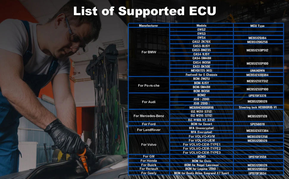 xtool-kc501-support-ecu-list