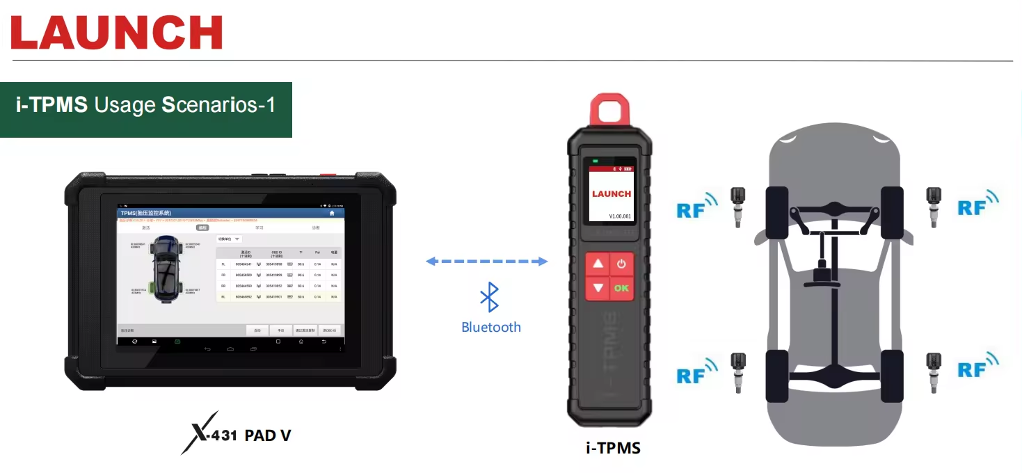 launch-i-tpms-service-tool-work-with-x431-scanner
