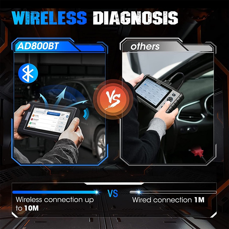 topdon-artidiag800-bt-wireless-diagnostics