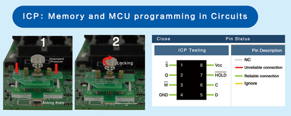 yanhua-mini-acdp-memory-and-mcu-programming-in-circuits